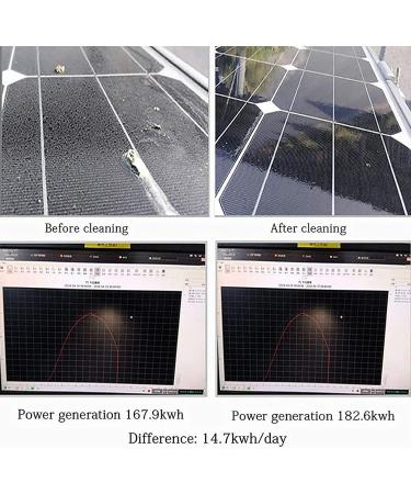 Telescopic Water Fed Pole Outdoor Window Cleaning System Telescopic Cleaning Brush with 65 Feet Hose Car Glass Washing Equipment Tool Extension Pole Water Spray Washer 50cm Brush Head 18FT / 5.4 M 18FT / 5.4 M 50cm brush head - Buy Online on GoSupps.com