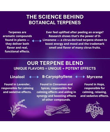 True Life Therapeutics Powerful Sleep Support Valerian Root Ashwagandha Melatonin & Botanical Terpenes Fast-Acting Soft Chewable Tablets Botanical Berry Flavor 30ct - Buy Online on GoSupps.com