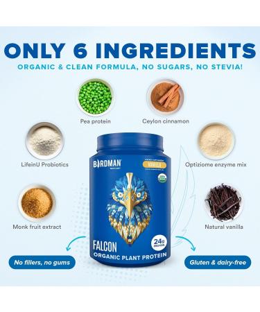 BIRDMAN Falcon Vegan Protein Powder Organic Stevia & Sugar Free Plant Based Protein Low Carb Dairy Free Keto Non Whey Protein Probiotic Pea Protein | Vanilla Flavor - 37 Servings - 2.64lb Vanilla 2.65 Pound (Pack of  - Buy Online on GoSupps.com