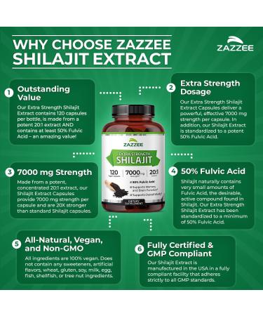 Zazzee 100% Pure Himalayan Shilajit 20:1 Extract 7000 mg Strength per Capsule 50% Fulvic Acid 120 Servings per Bottle 20X Potency Rich in Trace Minerals Non-GMO Vegan Made in The USA - Buy Online on GoSupps.com
