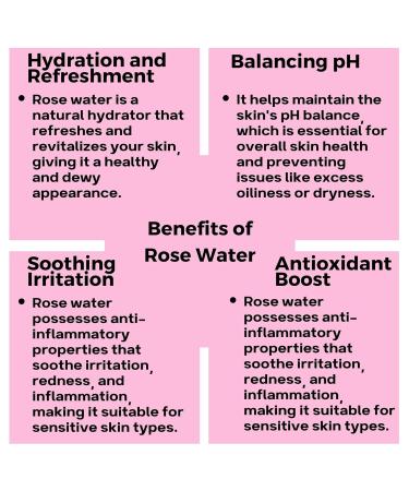 BioFresh Rose of Bulgaria Natural Rose Water & Oil - Facial Toner 330ml | Organic Skincare - Buy Online on GoSupps.com