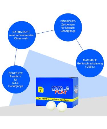 Buy Otoflat Beeswax Earplugs | 12-Pack Premium Sleep Protection | SNR 29dB Noise Reduction - Buy Online on GoSupps.com