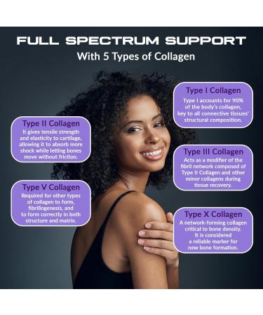 Granite Supplements Collagen Peptides Powder - Hair Skin and Nails Vitamins with Type I II III V X Hydrolyzed Collagen Peptides for Nail Growth Bone Mobility & Joint Support (16oz) - Buy Online on GoSupps.com