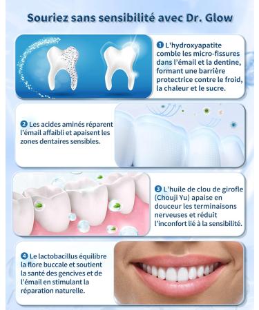 dentifrice pour dents sensibles - Buy Online on GoSupps.com