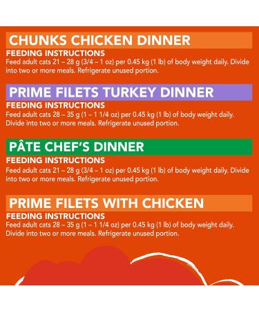 Purina Friskies Poultry Super Pack and Shredded Super Pack Cat Food (32 Cans Each) | 156 g Cans - Buy Online on GoSupps.com