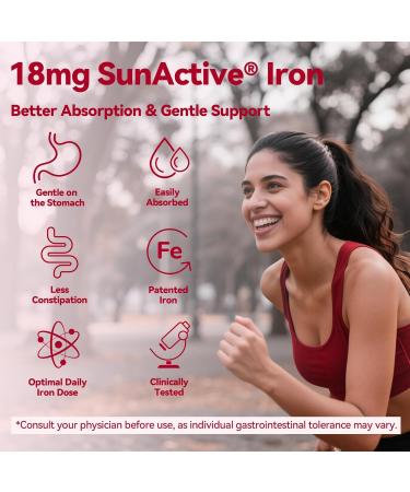 Gentle Iron Supplement for Women Anemia: Slow Release Iron Pills Clinically Shown to Support Iron for Prenatal Pregnant Patented SunActive Tech with Folic Acid B12 Vitamin C & B6 18 mg 20 Tablets - Buy Online on GoSupps.com