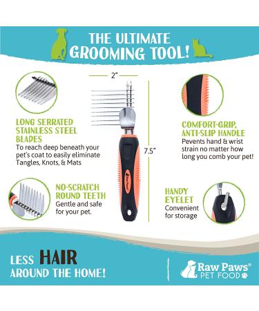 Raw Paws Pet Dematting Comb for Dogs | Long Blades with Safety Edges | Removes Mats, Tangles & Knots | De-matting Tool for Dogs - Buy Online on GoSupps.com
