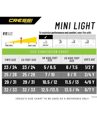Cressi Mini Light Swim Fins for Kids 1+ Years | EU 29/31 | US Kid 11.5/13 - Ideal for Learning to Swim - Azure Blue - Buy Online on GoSupps.com