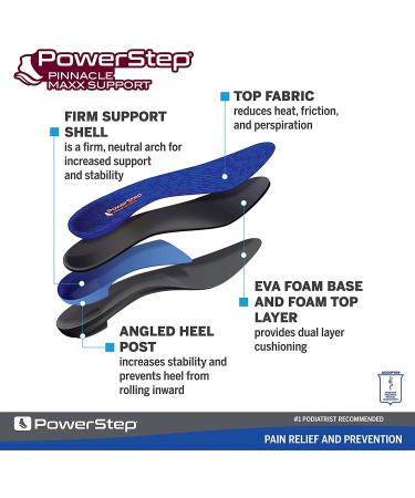 Powerstep Pinnacle Maxx Insoles - Over-Pronation Corrective Orthotic with Maximum Arch Support (Men's 6-6.5 / Women's 8-8.5) - Buy Online on GoSupps.com