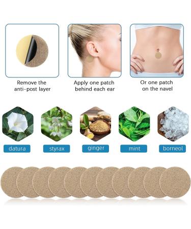 Seazoon Motion Sickness Patches 36 Pcs - Relief for Nausea, Vomiting & Vertigo - Ideal for Travel by Cruise, Car, Ship & Airplane - Buy Online on GoSupps.com