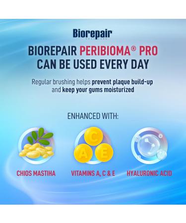 BIOREPAIR Peribioma Pro - Hydroxyapatite Toothpaste for Daily Use Fluoride Free Toothpaste for Healthy Mouth & Gums Helps Prevents Plaque Formation Oral Care Adults & Kids 3.39 Oz Made in Italy 3.3 Ounce - Buy Online on GoSupps.com