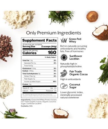 Promix Grass-Fed Chocolate Whey Protein Isolate Powder - 5lb Bulk Pack of 2 | All Natural, Gluten-Free, Keto-Friendly | Ideal for Post-Workout Shakes, Smoothies, Baking & Cooking - Buy Online on GoSupps.com