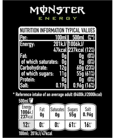 Monster Energy Drink 500ml - Buy Online on GoSupps.com