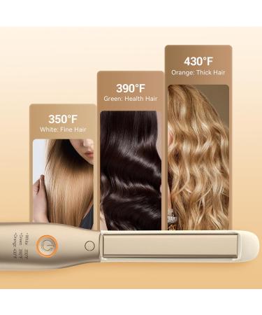 Small Flat Iron 1/2 Inch - Perfect for Short Hair Pixie Cuts & Bangs | Anti-Pinch Design | Dual Voltage Travel-Friendly | White - Buy Online on GoSupps.com