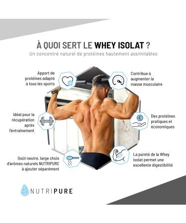 Nutripure | Whey Isolate Native Powder | Milk Protein Food Supplement | Muscle Development & Bodybuilding | 94% Protein 25% BCAA 52% EAA | Neutral | 750g | France - Buy Online on GoSupps.com
