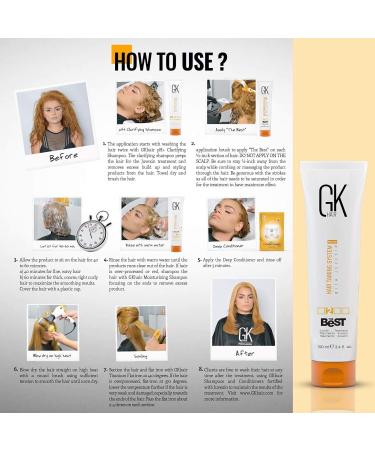 GK Hair Global Keratin Treatment - 3.4oz Smoothing Keratin for Silky Hair | Professional Brazilian Blowout - Buy Online on GoSupps.com