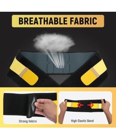Sacroiliac Support Belt for Women - Extra Support Stays for Pelvic Pain Relief Hip & Lower Back Support Sciatica Relief - 360 Anti-Slip Design (L/XL - Buy Online on GoSupps.com