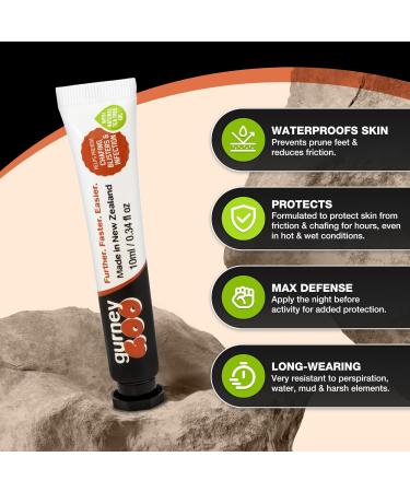 GurneyGoo Anti-Chafe 10ml by GurneyGears - Buy Online on GoSupps.com