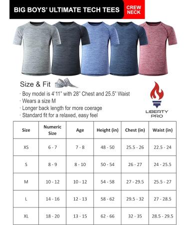 5 Pack Boys Athletic Shirts - Youth Activewear Dry Fit Tees - Short Sleeve Performance Tshirts for Kids - Small - Buy Online on GoSupps.com