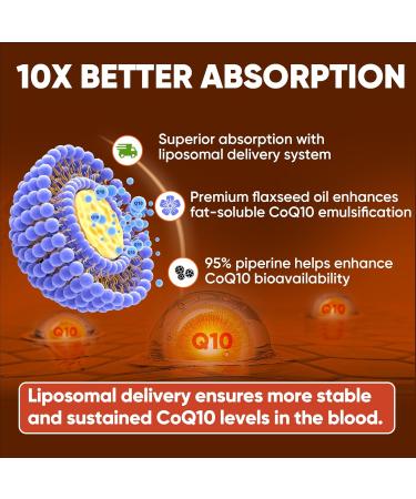 CoQ10-200mg-Softgels, 120 Servings Liposomal CoQ10 PQQ & Black Pepper Extract for Maximum Absorption - Ultra Ubiquinone Coenzyme Q10 Supplement Powerful Antioxidant Supports Hear-t & Energy Boost - Buy Online on GoSupps.com