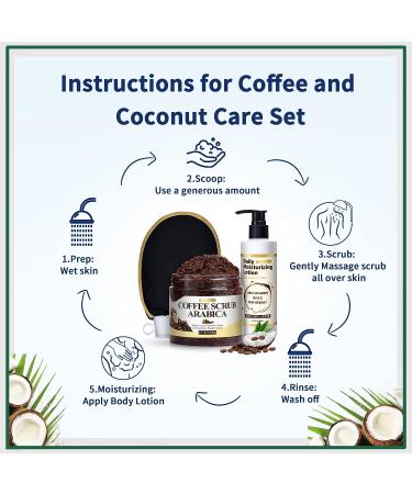 Moisturizing Coffee Scrub Exfoliator Set for Men and Women - Fights Acne, Cellulite, and Fine Lines - Buy Online on GoSupps.com