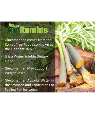 TNVitamins Glucomannan Capsules 2000mg - 250 Count | Natural Konjac Root Fiber Extract | Dietary & Digestive Fiber Supplement | Made in USA | Non-GMO - Buy Online on GoSupps.com