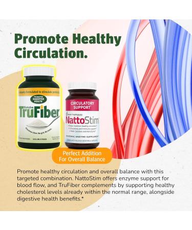 Master Supplements TruFiber - 6.35 oz Pack of 2 - Prebiotic Fiber to Help Boost Probiotic Growth - Supports Digestive Health - Vegan Gluten Free - 100 Total Servings - Buy Online on GoSupps.com
