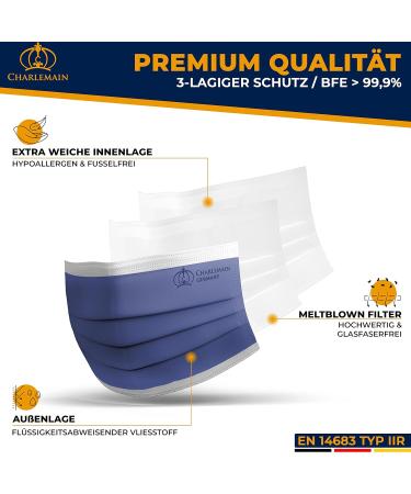 Charlemain 50x Medical Face Masks - EN 14683 Type IIR BFE 99.9% 3-Layer Latex-Free Navy Blue Made in Germany - One-Way Mouth-Nose Protection - Buy Online on GoSupps.com