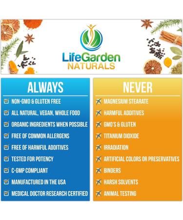 Organic Turmeric Curcumin with BioPerine & 95% Curcuminoids - 120 Non GMO Veggie Capsules by SolaGarden Naturals - Buy Online on GoSupps.com