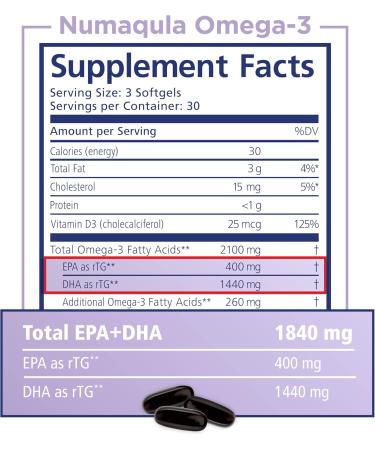 n maqula Omega 3 Supplement - 90 Softgels 30-Day Supply - Re-Esterfied Omega 3 Triglyceride Form with 1400mg DHA 400mg EPA Lutein & Zeaxanthin for Macular & Retinal Support 90 Count (Pack of 1) - Buy Online on GoSupps.com