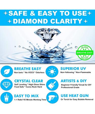Epoxy Resin Art Coating - Crystal Clear Formula for Artists - Ideal for Casting, Geodes, River Tables, Jewelry - Non-Toxic (32 Oz Kit) - Buy Online on GoSupps.com
