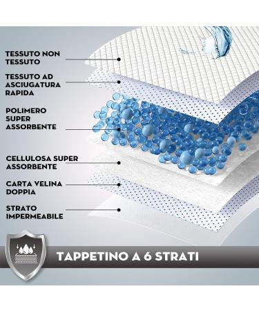 Croci Super Nappy Hygiene Mats for Dogs - 60x60 cm 50 Pieces Ultra Absorbent Tear-Resistant Odor-Inhibiting - Ideal for Dogs & Cats - Buy Online on GoSupps.com