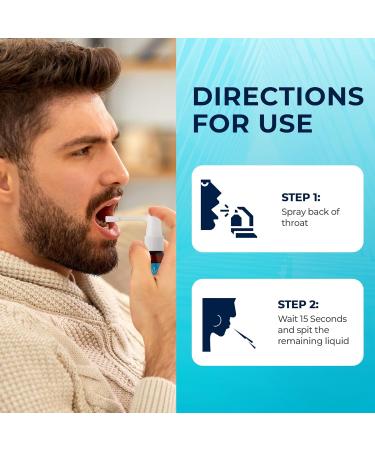 ImmuneMist Oral Cleanse - Iodine Throat Spray for Cold & Flu Relief - Oral Sore Throat Spray for Cough, Cleansing Against Bacteria, Germs, Viruses - Immune Support up to 250 Doses - Made in The USA - Buy Online on GoSupps.com