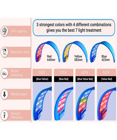 7-in-1 LED Skincare Set: Red Light Therapy Lamp, Facial Massager & Anti-Aging Tools for Rejuvenation & Dark Spot Removal - Buy Online on GoSupps.com