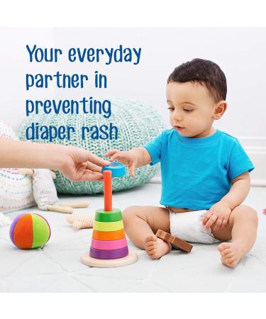 Desitin Daily Defense Baby Diaper Rash Cream | 16 oz | Zinc Oxide Formula to Treat, Relieve & Prevent Rash | Hypoallergenic, Dye, Phthalate & Paraben-Free - Buy Online on GoSupps.com