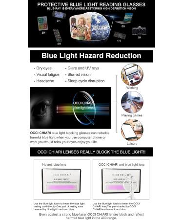 OCCI CHIARI Blue Light Reading Glasses for Women | 2.0 Sturdy Digital Readers | Eye Strain Relief | (1.0 - 4.0 Strengths - Buy Online on GoSupps.com
