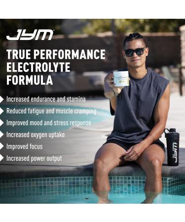 Buy JYM Hydration Pina Colada Powder - Performance Electrolytes with Theanine & Ashwagandha - 40 Servings for Men & Women - International Shipping Available - Buy Online on GoSupps.com