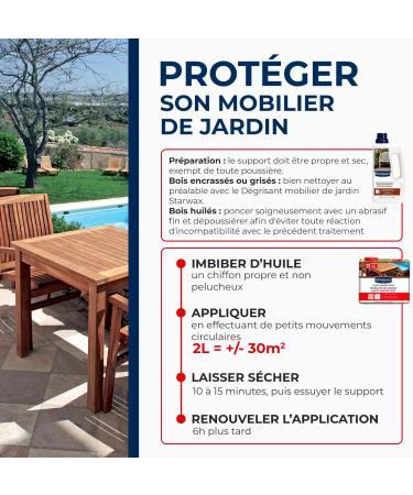 STARWAX - Protective oil for garden furniture - Nourishes and protects against stains and greases - Water and UV resistant - European and exotic wood - Colourless - 2l - Up to 30m  - Buy Online on GoSupps.com