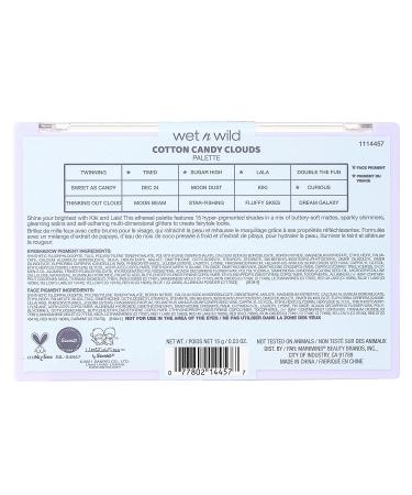 Wet n Wild Little Twin Stars Cotton Candy Clouds Artistry Palette - 1114457 - Buy Online on GoSupps.com