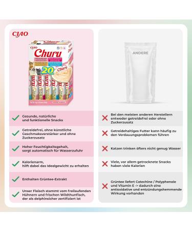 Inaba Churu Puree Multipack - 20 Tubes (5 Tuna with Salmon 5 Tuna with Shrimp 5 Tuna with Bonito Flakes 5 Tuna with Seafood) - Ideal for Cats - International Shipping Available - Buy Online on GoSupps.com