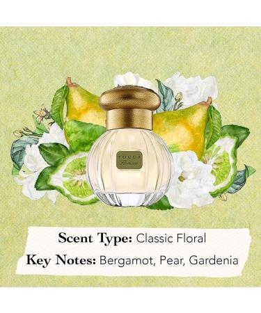 Tocca Wonders Mini Women's Perfume Set - Includes Florence and Lucia 5ml Each Wonders Mini Set of 2 - Buy Online on GoSupps.com