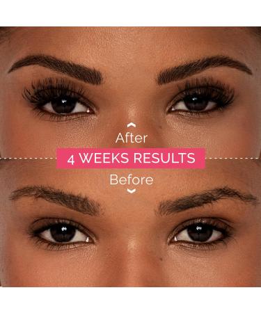 Renata Beauty Eyebrow Color - Long-lasting 15ml - Safe & Gentle Premium Eyebrow Dye in Black - 4 Weeks of Stunning Color - Shop Now! - Buy Online on GoSupps.com