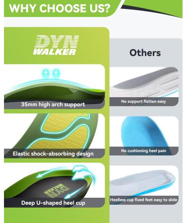 Arch Support Inserts & DynWalker Metatarsal Pads for Plantar Fasciitis Relief - Flat Feet Heel Spur - Size S (Women 7.5-8.5 - Buy Online on GoSupps.com