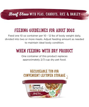 Purina Beneful High Protein Beef Stew Wet Dog Food - 8-Pack of 10 oz. Tubs - Buy Online on GoSupps.com