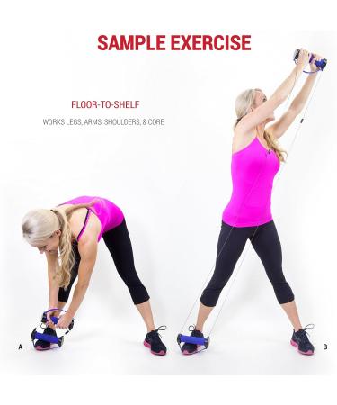 Gwee Best Resistance Bands Exercise Kit | Total Body Workout & Muscle Building | Ultimate Gym Crosstrainer with DVD Travel Bag & Healthy Eating e-Book | Blue - Buy Online on GoSupps.com