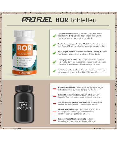 Buy BOR Tablets 2x365 - 3mg High-Quality Boron Vegan Additive-Free Lab Tested - Optimize Your Health! - Buy Online on GoSupps.com