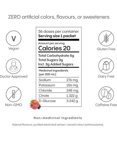 HydraLyte Electrolyte Powder Low Sugar Electrolyte Packets Designed for Rapid Hydration Safe Hydration for All Ages - Made with All Natural Ingredients 36 Servings Mixed Berry Flavour - Buy Online on GoSupps.com