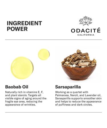Odacit Brightening Serum Concentrate with Baobob - Anti-Aging Treatment for Dark Circles, Puffiness, and Wrinkles - Vitamins A, E, and F - 0.17 Oz Eye Contour - Buy Online on GoSupps.com