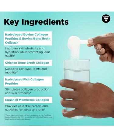 Vital Vitamins Multi-Collagen Powder 30 Servings + Hyaluronic Acid Capsules 60 ct - Buy Online on GoSupps.com