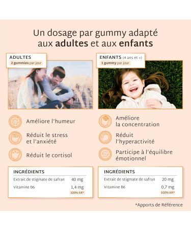 Mium Lab - Saffron & Vit B6 Gummies - Children (ADHD) & Adults - Anti-stress improves mood and mental well-being - Highly dosed (40mg) - 63 Day Cure - Sugar-free gummies - Made in France - Buy Online on GoSupps.com